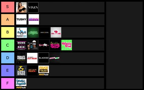 Porn Channels .